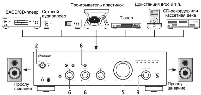 PIONEER A-20-K - 3KcPnyaTauny - 1