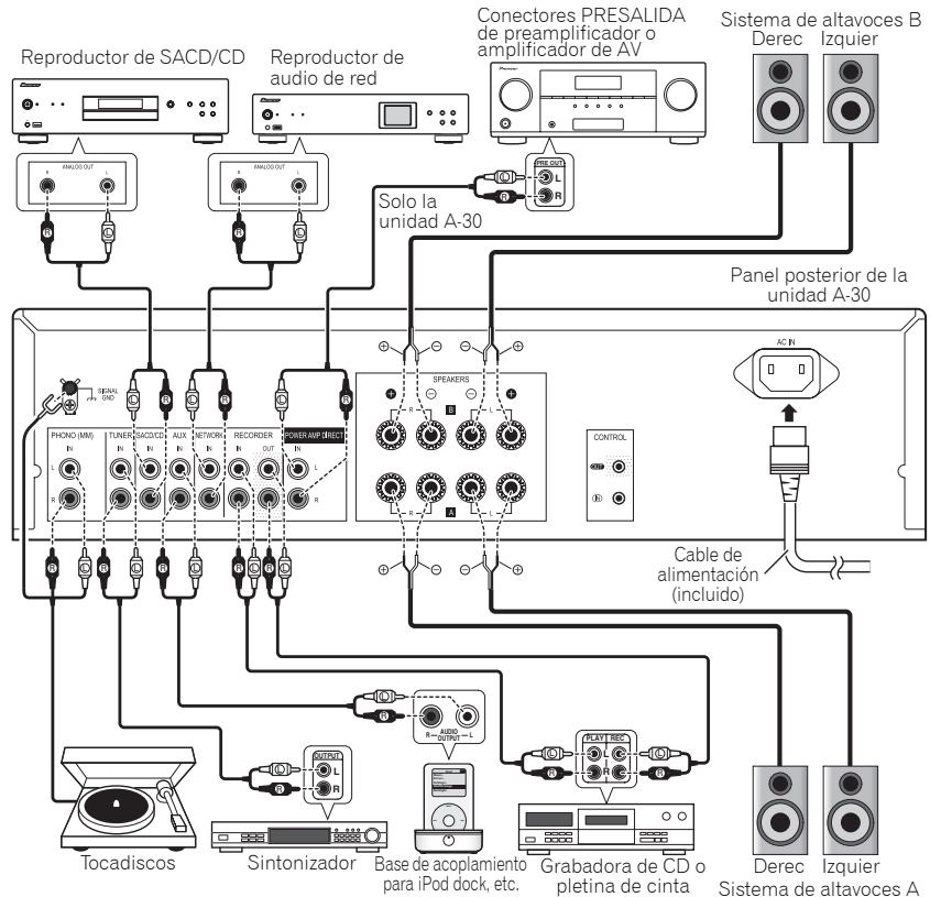 PIONEER A-30 - Precaución - 1