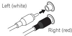 PIONEER A-30 - Connecting audio cables - 1