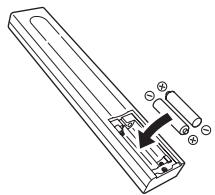 PIONEER A-30 - Placez les piles neuves, en faisant correspondre la polarité à celle du boîtier. - 1