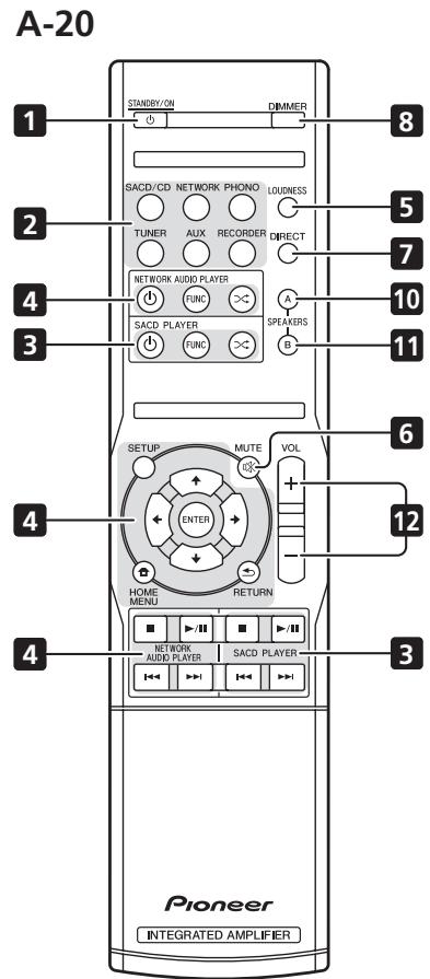 PIONEER A-30 - Rückwand - 3
