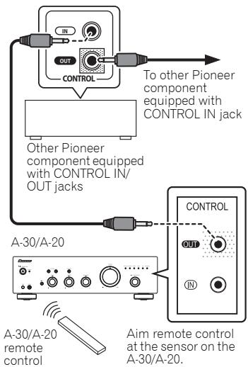 PIONEER A-30 - Using centralized control with other Pioneer components (Except A-10) - 1