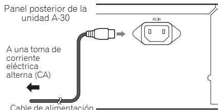 PIONEER A-30 - Precaución - 1