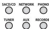 PIONEER A-30 - Bediening - 3