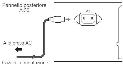 PIONEER A-30 - Attenzione - 1