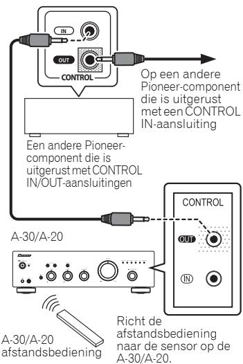 PIONEER A-30 - Gecentraliseerd beheer gebruiken met andere Pioneer-componenten (behalve A-10) - 1