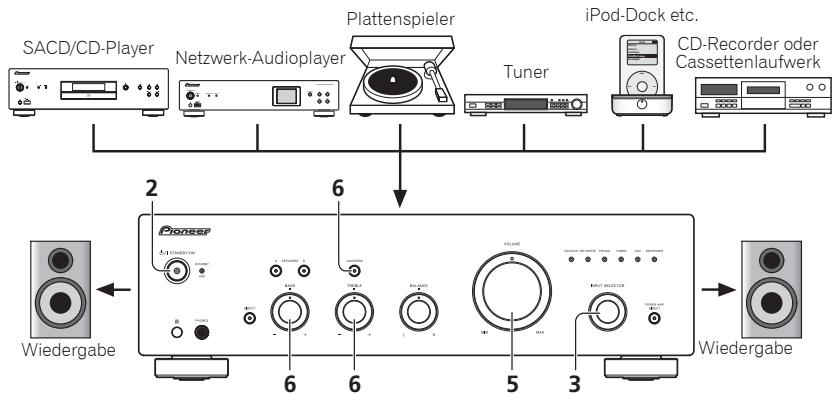 PIONEER A-30 - Bedienung - 1