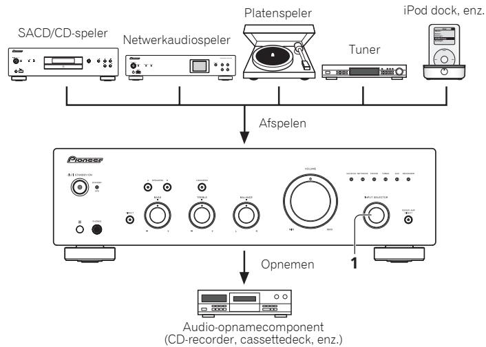 PIONEER A-30 - Een audioopname maken - 1