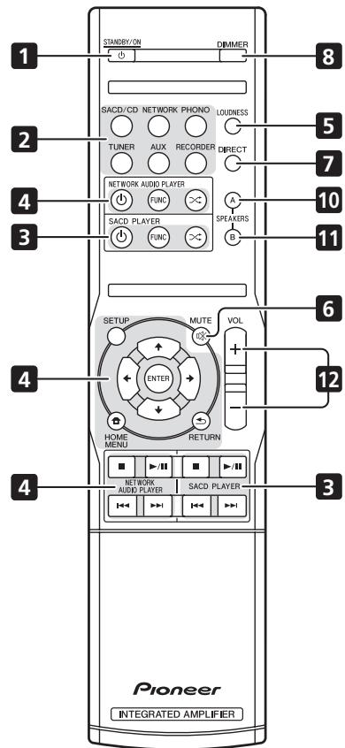 PIONEER A30 - Télécommande (à l'exception de l'A-10) - 2