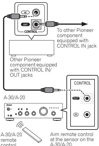 PIONEER A30 - Using centralized control with other Pioneer components (Except A-10) - 1