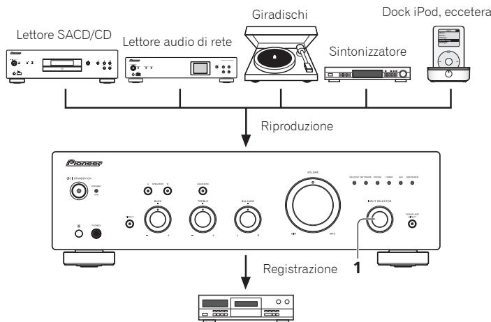 PIONEER A30 - Effettuation di una registrazione audio - 1