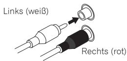 PIONEER A30 - Audiokabel anschlieBen - 1