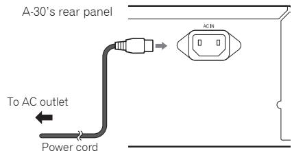 PIONEER A30 - Caution - 1
