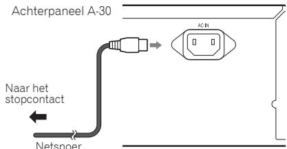 PIONEER A30 - Let op - 1