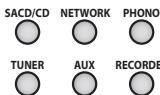 PIONEER A30 - Funcionamento - 3
