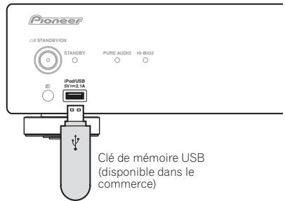 PIONEER N-30-S - Raccordez la clé de mémoire USB. - 1