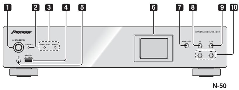 PIONEER N-50-S - Panneau avant - 1