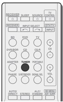 PIONEER VSX-322-K - Remarque - 1