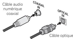 PIONEER VSX-322-K - Cables audio numériques - 1