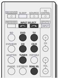 PIONEER VSX-322-K - Faire un enregistrement audio - 1