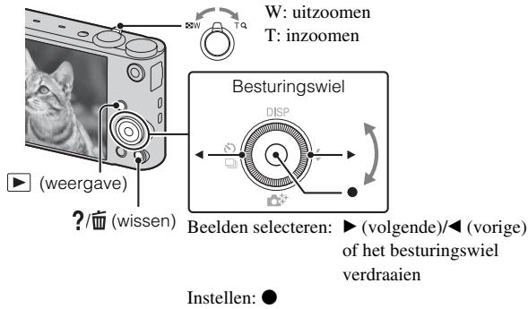 PIONEER VSX-422 - Beelden weergeven - 1