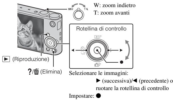 PIONEER VSX-422 - Visione delle immagini - 1