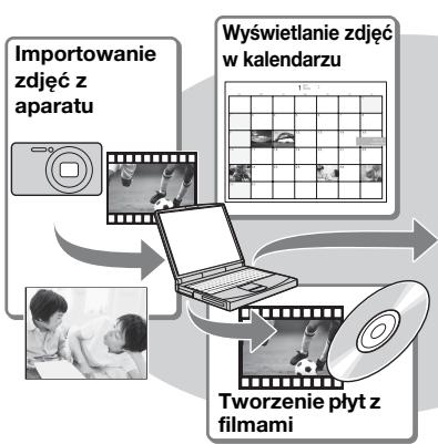 PIONEER VSX-422 - Funkcje programu „PlayMemories Home" - 1
