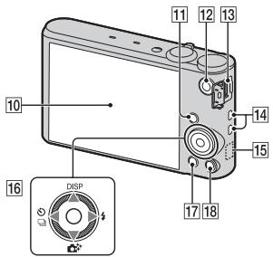 PIONEER VSX-422 - Identifying parts - 2