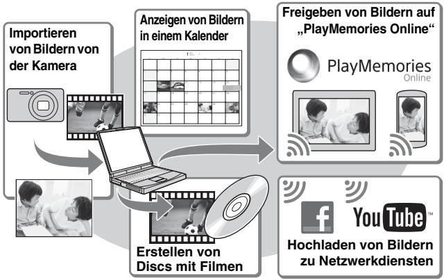 PIONEER VSX-422-K - Funktionen von „PlayMemories Home“ - 1