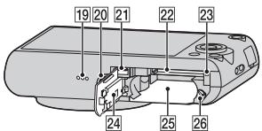 PIONEER VSX-422-K - Elementary apparatus - 3