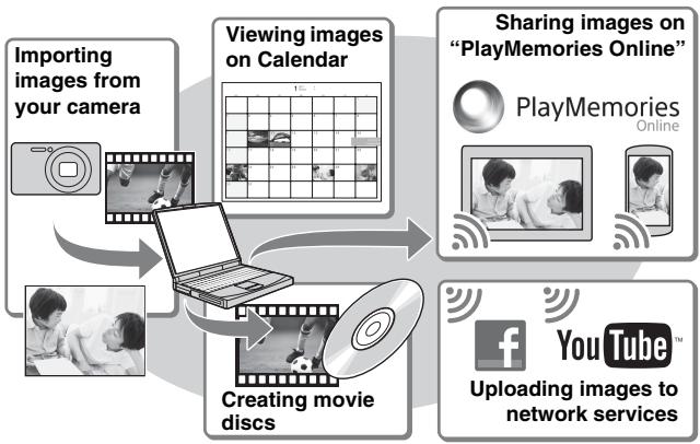 PIONEER VSX-422-K - Features of "PlayMemories Home" - 1