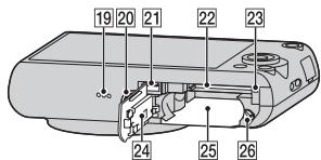 PIONEER VSX-422-K - Identifying parts - 3