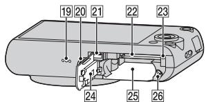 PIONEER VSX-422-K - Identificazione dei componenti - 3