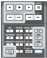 PIONEER VSX-527-K - Commandes de lecture de base - 3