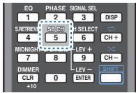 PIONEER VSX-527-K - Utilisation du traitement de canal surround arrière - 2