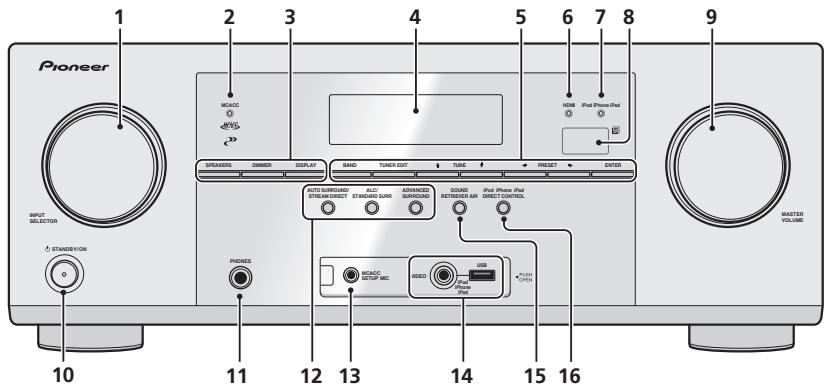 PIONEER VSX-527-K - Réglage des préférences de son - 2
