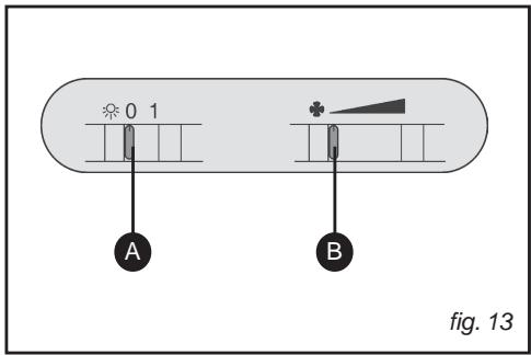 SAUTER SHC 626 BF1 - Attaching under a kitchen cabinet: - 2