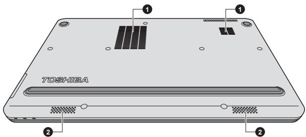TOSHIBA SATELLITE U920T-109 - Vue de dessous - 1