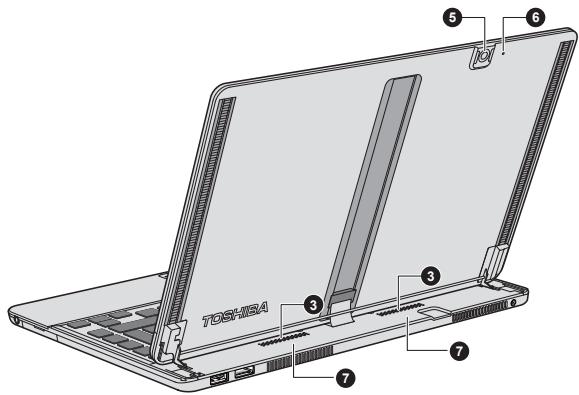 TOSHIBA SATELLITE U920T-109 - Vue arrière - 2