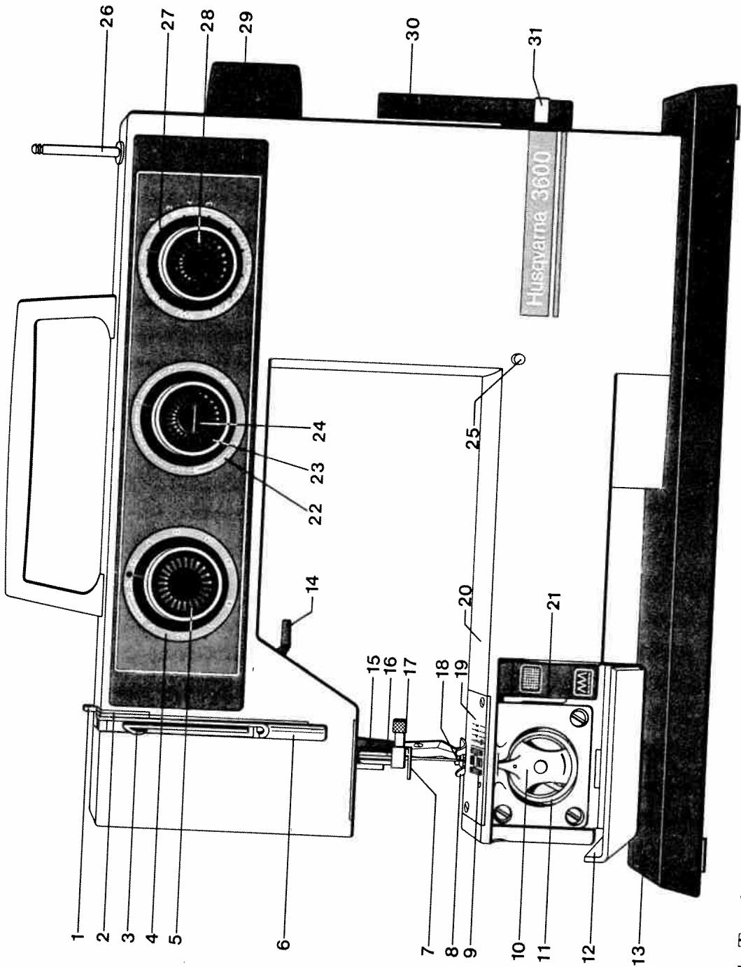 HUSQVARNA 3600 - Viking 3600 Operating Manual - 2