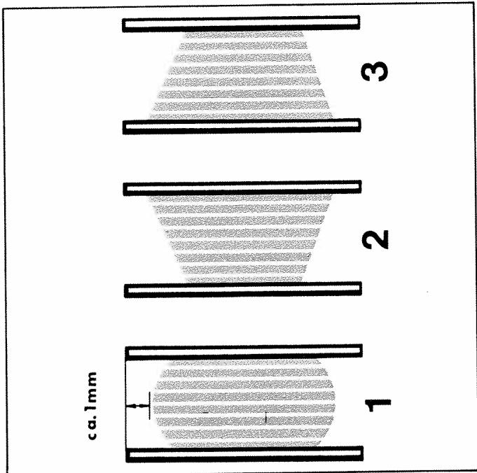 HUSQVARNA 3600 - Correct and incorrect bobbin winding - 2