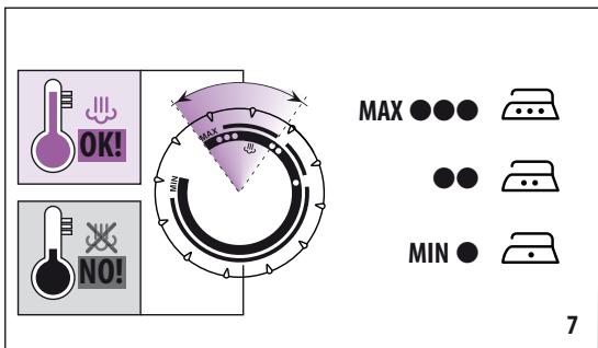 DELONGHI VVX1660 DUALVAP - Contents - 4