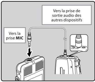 OLYMPUS DM-5 - Enregistrement du son d'autres dispositifs avec cet enregistrateur: - 1