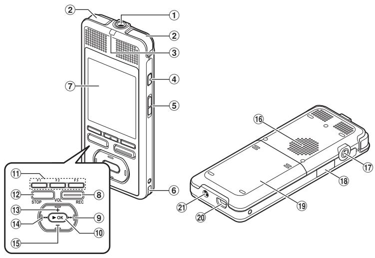 OLYMPUS DM-650 - Caracteristiques principales - 1