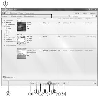 OLYMPUS DM-650 - Noms des fenêtres - 1