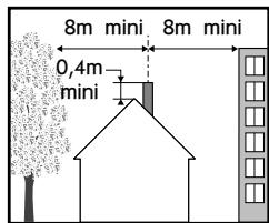 FRISQUET HYDROMOTRIX CONDENSATION V 32 KW - Environnement - 1