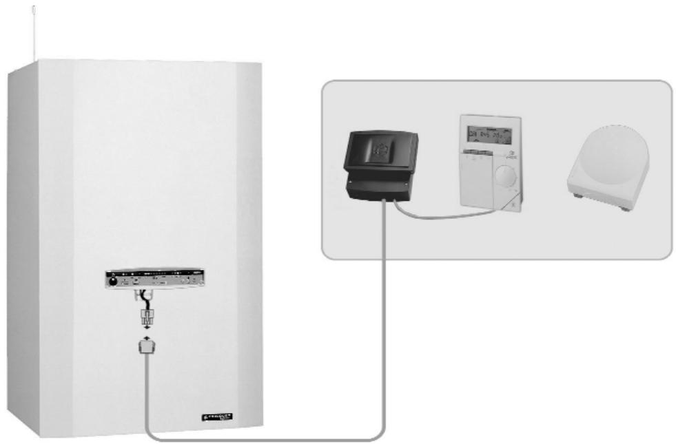 FRISQUET HYDROMOTRIX CONDENSATION V 32 KW - Rif 5000. (ref F3AA40448) - 1