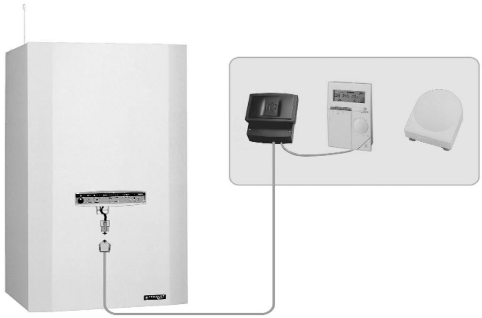 FRISQUET HYDROMOTRIX V 23 KW - Rif 5000. (ref F3AA40448) - 1