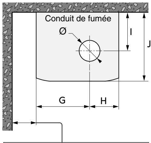 FRISQUET HYDROMOTRIX V 32 KW - - Éléments dimensionnels - 2