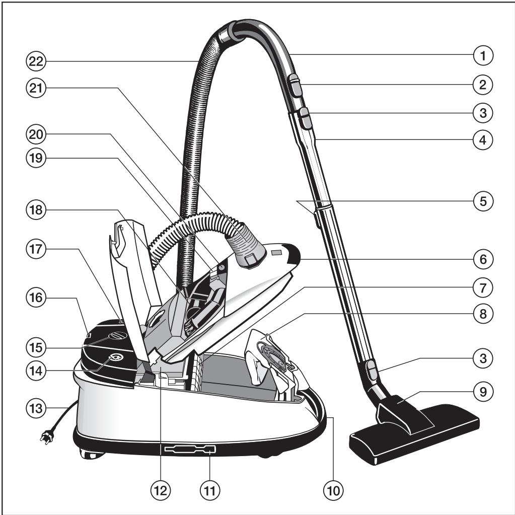 MIELE S 771 - Accessoires - 1